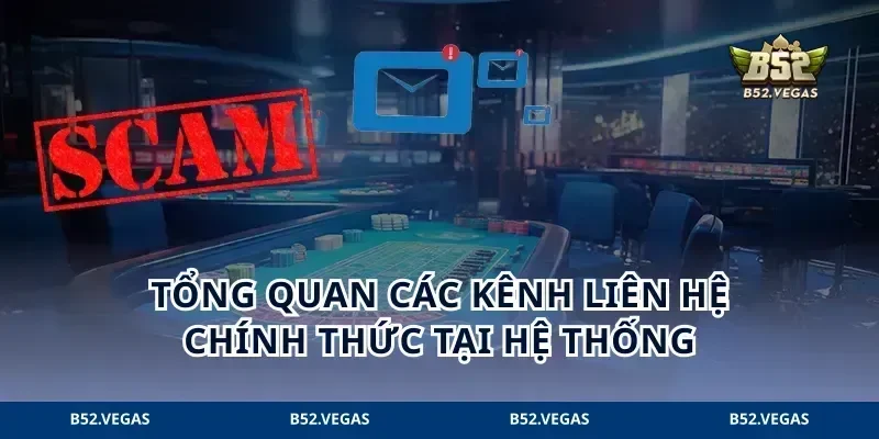 Tổng quan các kênh liên hệ chính thức tại hệ thống
