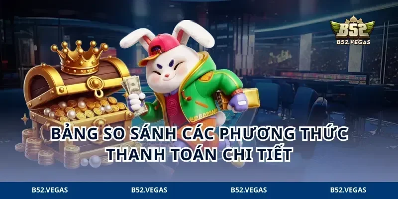 Bảng so sánh các phương thức thanh toán chi tiết